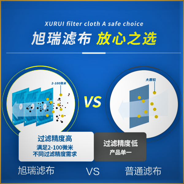 環(huán)?？萍脊I(yè)濾布