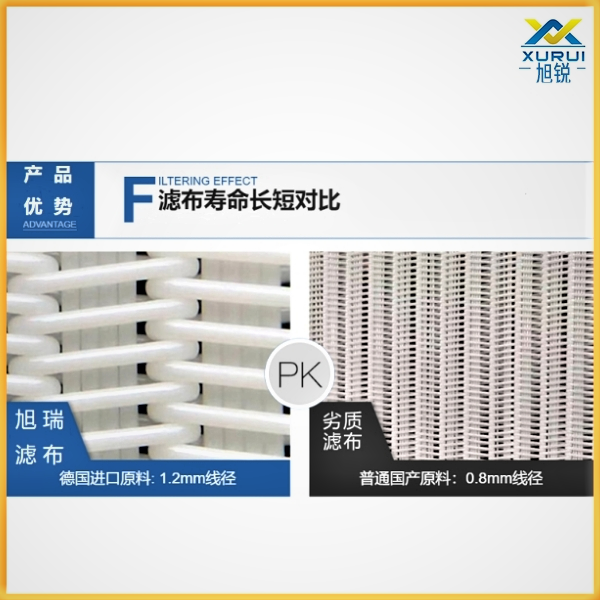 污水處理廠(chǎng)脫泥濾布