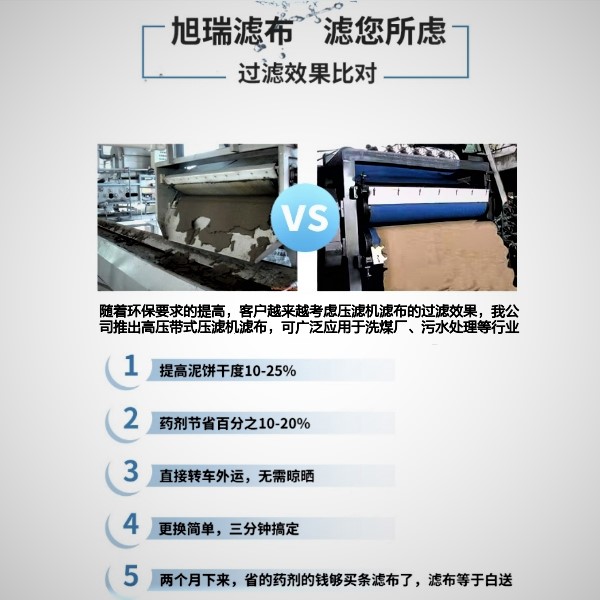 壓濾機濾布使用效果對比