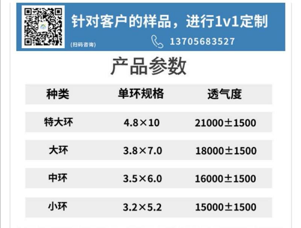 帶式壓濾機濾布，真空參數(shù)