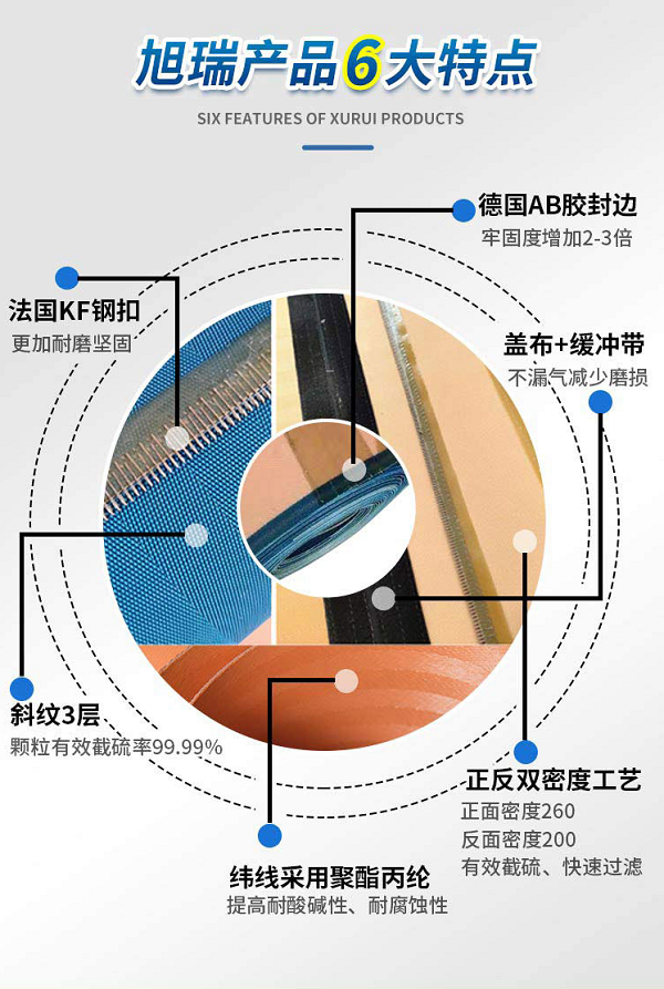 脫硫濾布，6大特點
