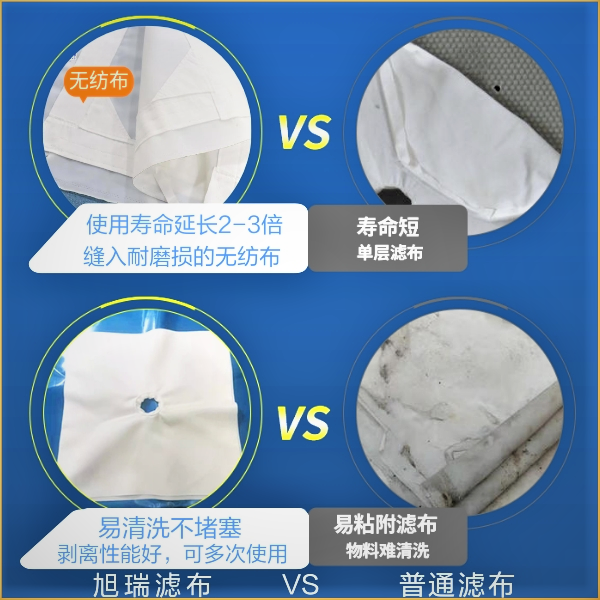 濟南工業(yè)濾布耐磨耐用