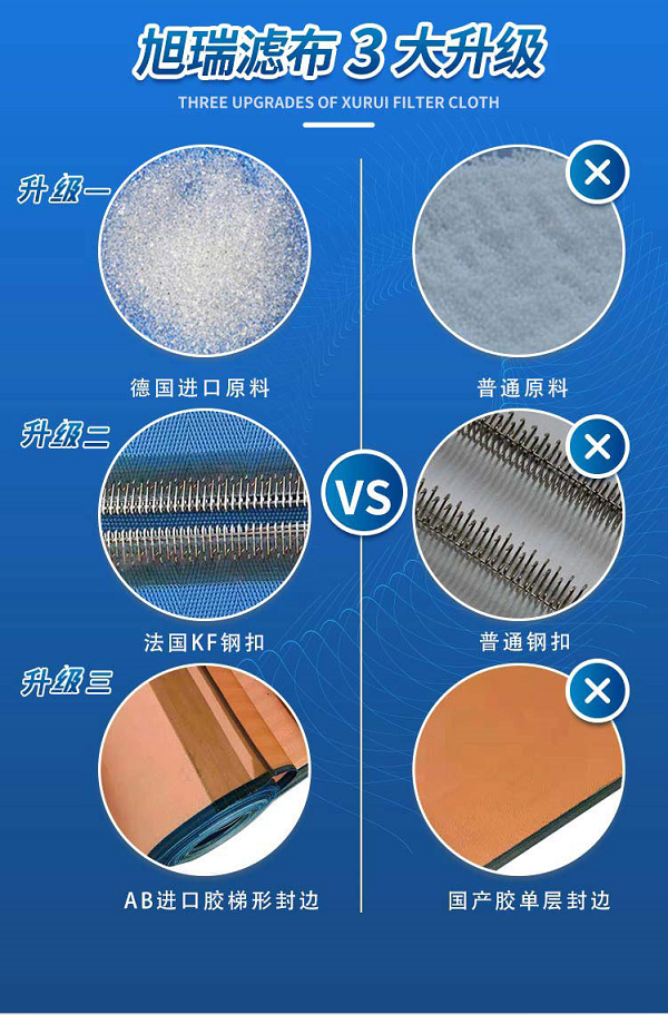 脫硫?yàn)V布，3大升級(jí)