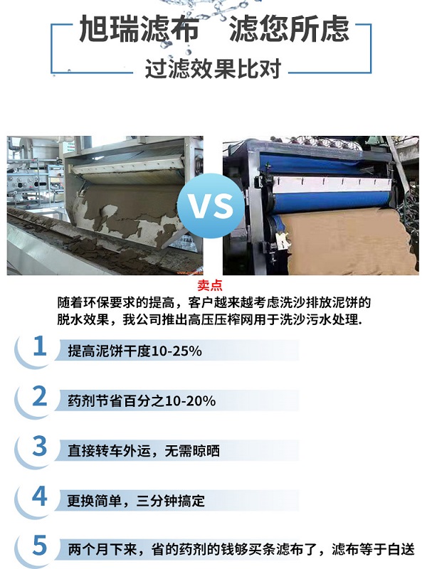 帶式壓濾機(jī)對(duì)比圖