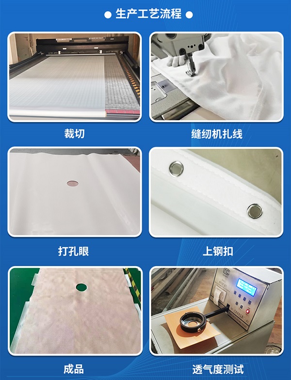 板框濾布，生產(chǎn)工藝流程